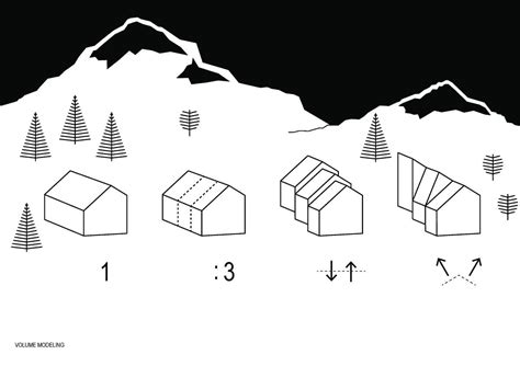 Skuta Alpine Shelter Prefab Modular Mountain House Rcabins