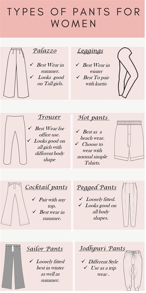 8 Types Of Pants For Women That Can Be A Best Style Statement For You