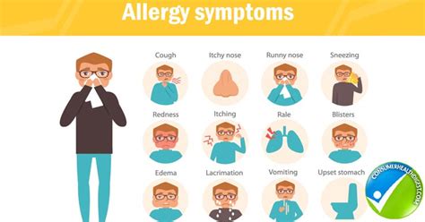 Allergy Daneelyunus