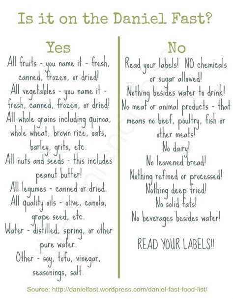 In other words, it is a vegan diet that prohibits the consumption of all animal products, refined foods. Best 25+ Daniel fast food list ideas on Pinterest | Daniel ...
