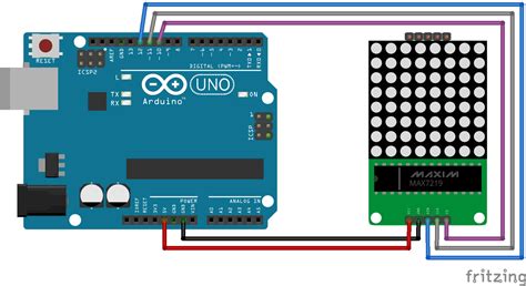 Arduino Er Arduino Uno Max7219 8x8 Led Matrix Via Spi Using