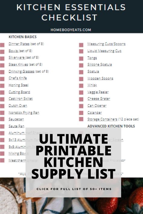 Kitchen Supply List 720x1080 