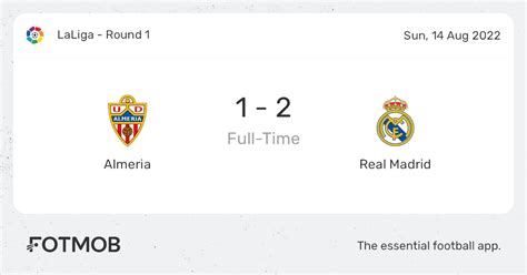 Almeria Vs Real Madrid Live Score Predicted Lineups And H2h Stats