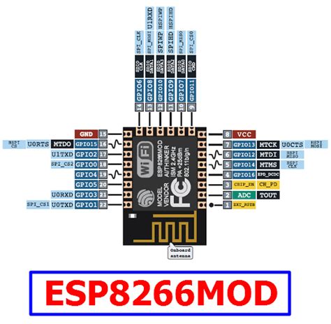 Esp8266mod Electronic Components