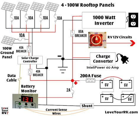 In general, 18650 based batteries put one cell in parallel with others to make a nominal 4.1 volt group. Grid Tie Battery Backup Wiring Diagram | Free Wiring Diagram