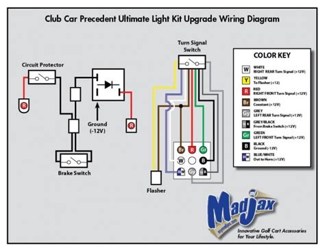 Golf Cart Turn Signal Wiring Diagram