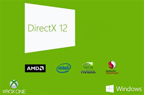 Download Install Directx 12 On Windows 10 Install The Latest Version Of