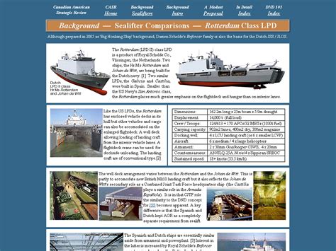 Sealifter Comparisons Rotterdam Class Lpd Strategic Lift