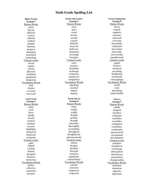 List Of Strange Words Sixth Grade Spelling List Spelling Pinterest
