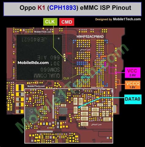 Oppo K Emmc Isp Pinout To Remove User Lock Bypass Frp Gsmneo Mobile Porn Sex Picture