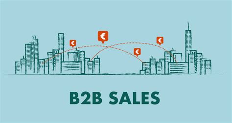 B2b Sales Strategies Frameworks And Unique Case Studies