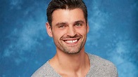 The Bachelorette: Here's Who You Think Is Going to Win - TV Guide