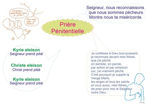 La Prière Pénitentielle Paroisse De Soisy Andilly