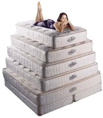 Continental sleep fifth ave collection fully assembled mattress set with 13 inch soft euro top orthopedic queen mattress and 8 inch boxspring. WHY PAY MORE? TWIN FULL QUEEN KING MATTRESS SETS CHEAP ...