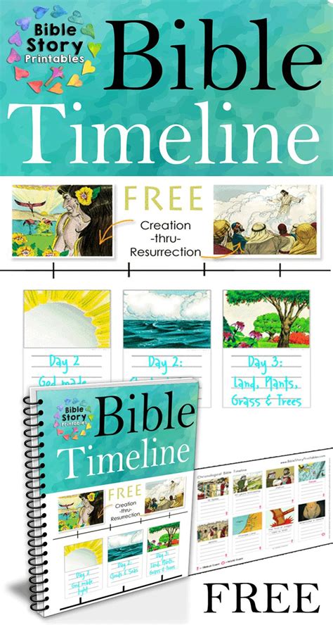 Free Printable Bible Timeline Cards And Pages This Set Includes
