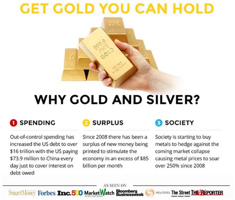 5 reasons why you should invest in malaysia. Gold IRA vs. Paper IRA: Is It Better To Get One Or Can I ...