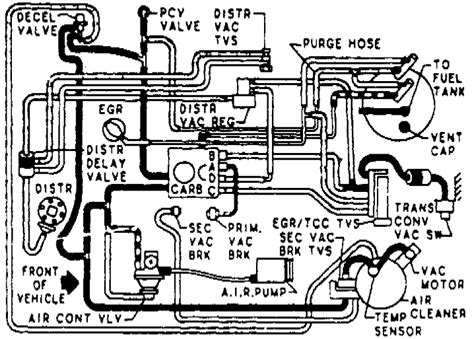 Diagram Vacuum Hose Diagram 1982 Chevy Mydiagramonline