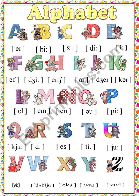 English Alphabet Pronunciation Worksheet