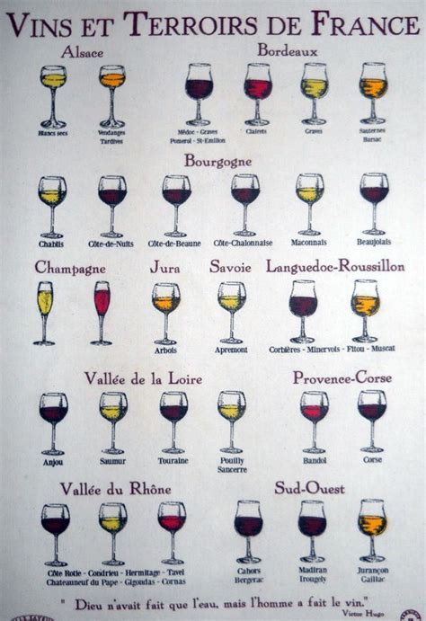 Jose Rafael Arango On Twitter French Wine Wine Recipes French Wine