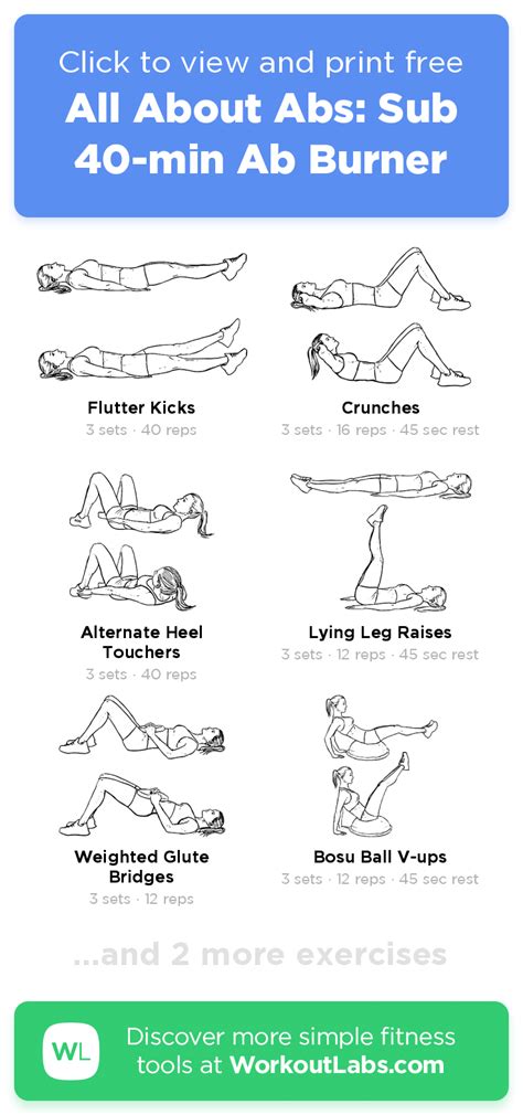 All About Abs Sub 40 Min Ab Burner · Workoutlabs Fit Abs Workout 20