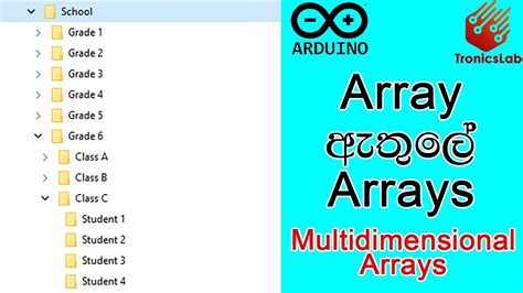 Retrieving keys/values works with key and current, but using each might be better in many cases. Array ඇතුලේ Arrays හදමු. Multidimensional Arrays ...