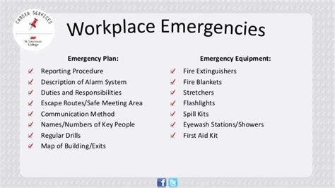 Emergency Procedures In The Workplace Example Storing Emergency Water