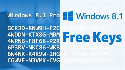 Latest Working Windows 81 Product Keys 2020 All Version Windows 8