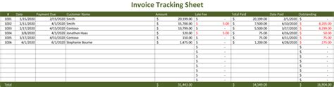 Invoice Tracking Template To Track Your Sales And Receivables