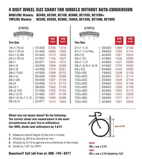 The features and functions included in the device mostly define the price. 7 Awesome bicycle sizing chart by wheel size images | Tyre ...