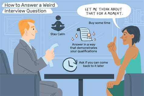 Weird Interview Questions And How To Answer Them