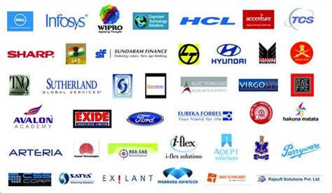 Best 25 Multinational Companies In India