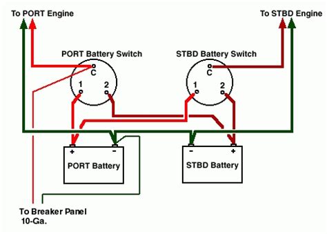 Voltage sensitive relay bep bep wiring diagram wiring. 21 Awesome Perko Switch Wiring Diagram