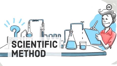 What Are Six Steps Of The Scientific Method Life Set Go
