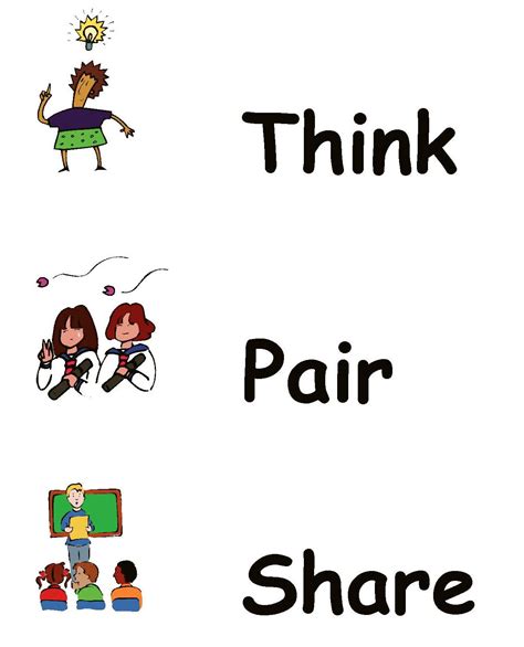 Think Pair Share Variations Think Englischunterricht Und Schulideen