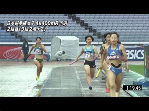 Contact 島津全日本室内テニス選手権大会 in 京都 on messenger. 女子日本選手権 4×400mR 2組 予選第101回日本陸上競技選手権 ...