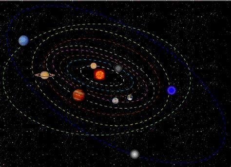 Solar System  Animation