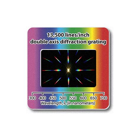 Diffraction Grating 13500 Lines Per Inch Hst