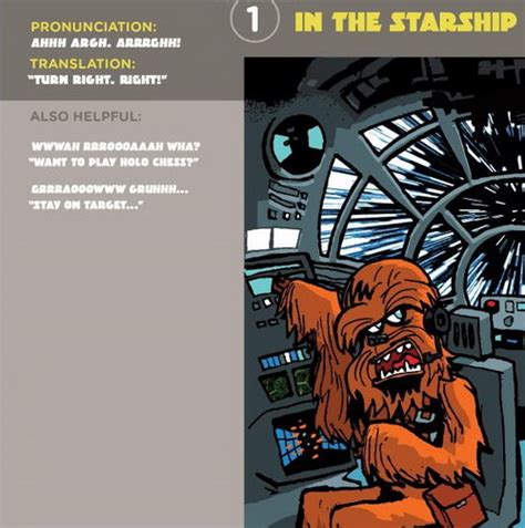 Book Of The Day How To Speak Wookiee