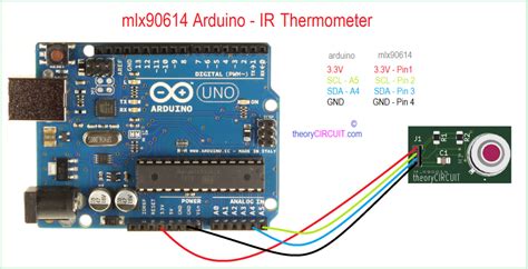 The following example shows general for loop syntax. MLX90614 Arduino