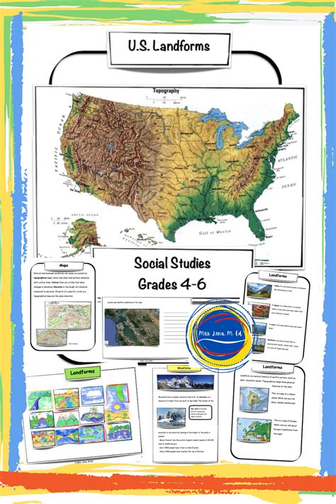 Landforms Ngss Unit Made By Teachers