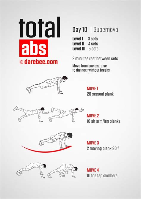 Total Abs 30 Day Program By Darebee How To Have Abs Six Pack Abs Workout Gym Workout Tips