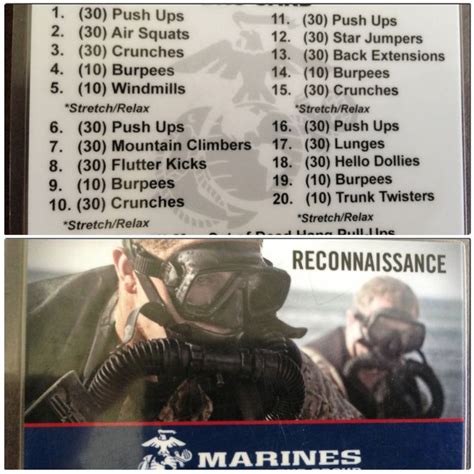 Marine Recon Workout Plan Eoua Blog