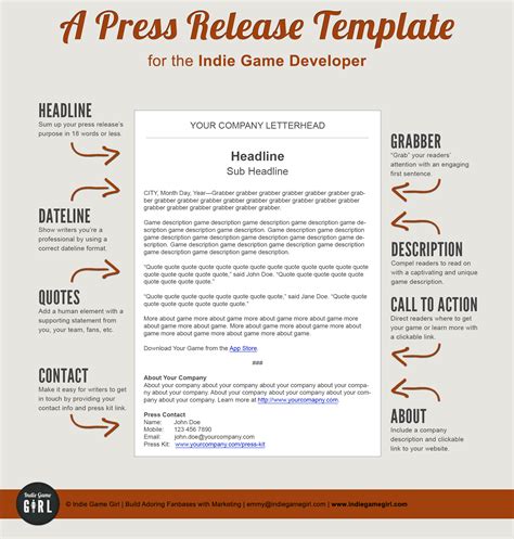 When emailing a press release to individual journalists, many people attach a press release and its accompanying multimedia. A Press Release Template Perfect for the Indie Game Developer