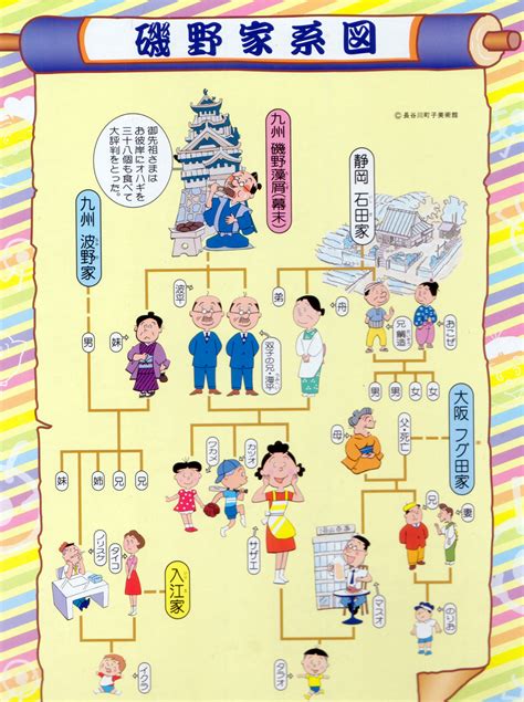 さらにロシア語には運動の動詞がたくさんあり、これもまたロシア語を困難なものにしている。 ナタリヤ・ブリノワさんは「例えばイタリア語では行くという単語はandareひとつしかありません。 それがロシア語だとそのニュアンスによってходить、идти、пойти、 ехать、 поехать. 2014年06月 - 父娘の記念受験