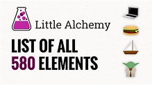 Little Alchemy All Recipes In Order | Deporecipe.co
