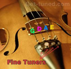 Some violins have fine tuners on just the e string, while others have one on the e and a strings and still others have one on all strings. Miss Jacobson's Music: VIOLIN: TUNE YOUR VIOLIN