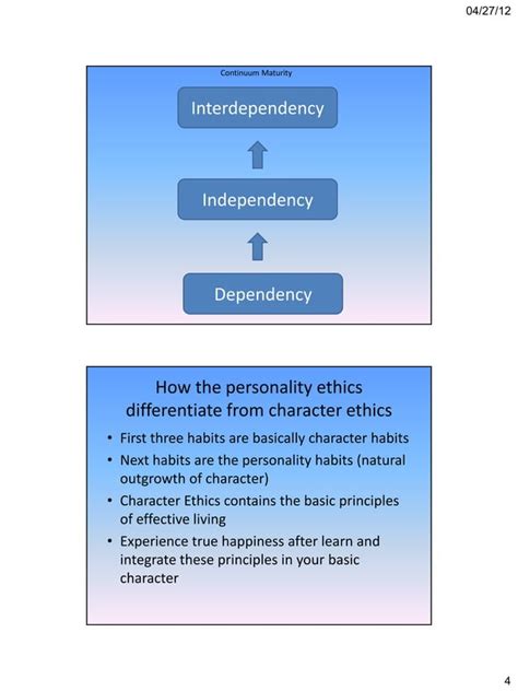 7 habits of highly effective people final presentation | PDF