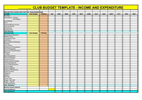 Template Income And Expenditure Form Tutlin Psstech Co Free Printable Income And Expense