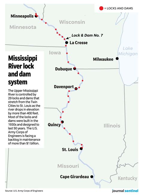 Mississippi River Lock And Dam System