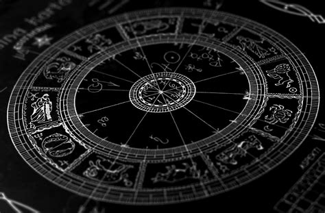 Horoscope Wheel Chart The Chironium And The School Of Living Astrology